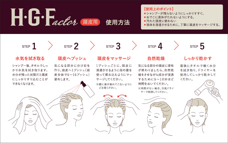 【頭皮用:まとめ買い4本セット20%OFF】HGFactor 頭皮用